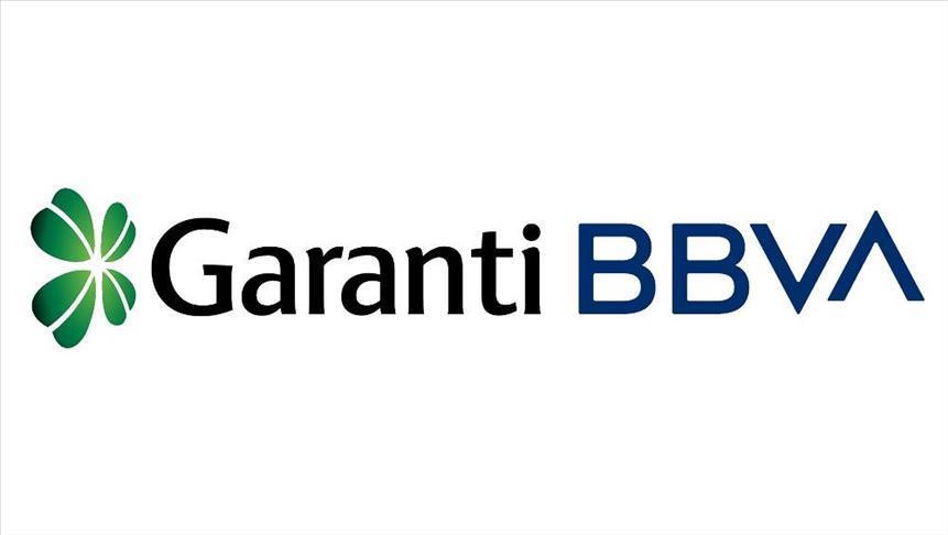 Garanti Çare