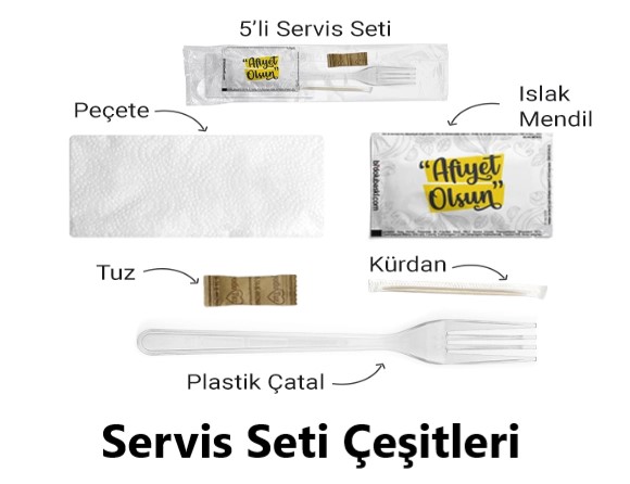Çözüm Temizlik Kimya Deterjan Ltd Şti